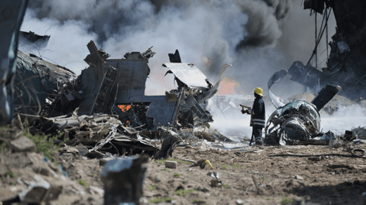 Has The Dust Settled Yet? | Nucleus Investment Insights