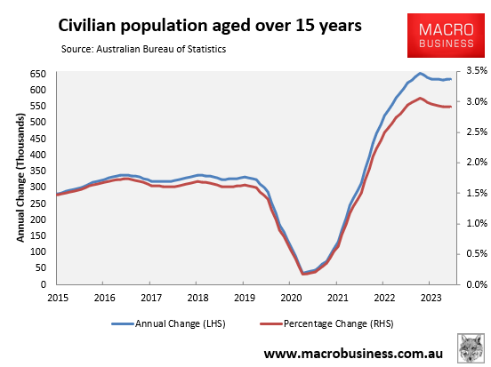Civilian population