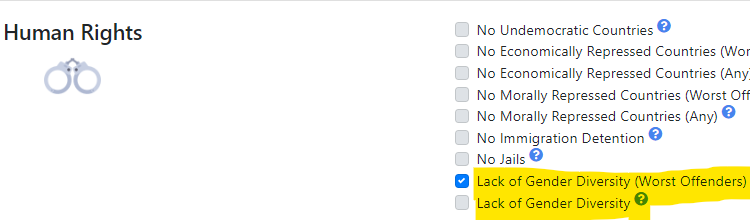 DIversity