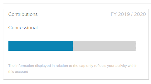 Contributed and remaining concessional Superannuation balances