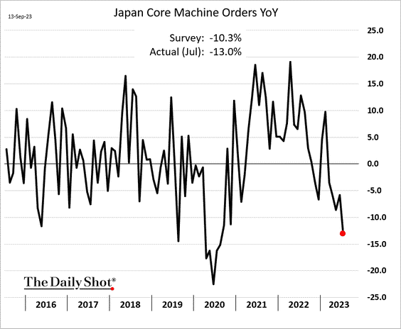 Japan machine tools